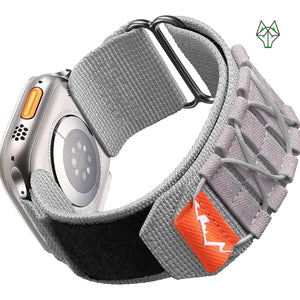 WolfBand Survival Loop